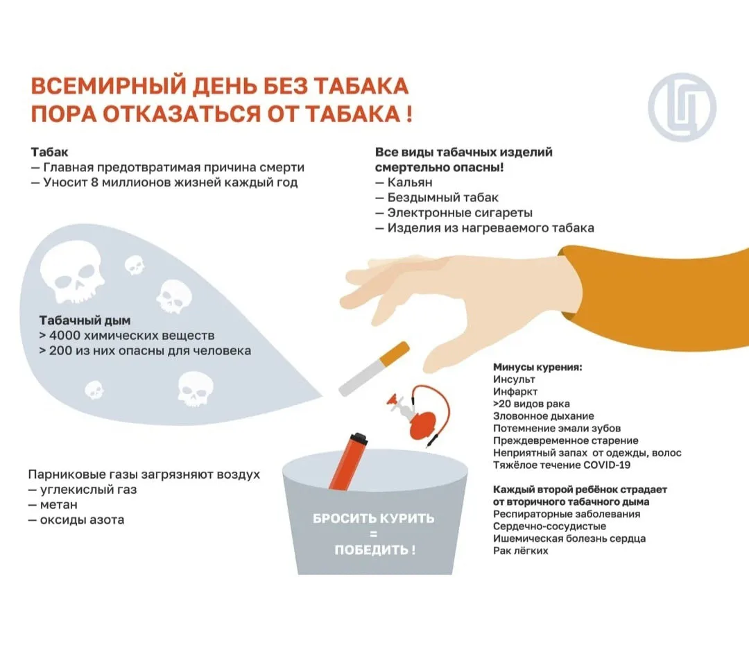 Неделя отказа от табака